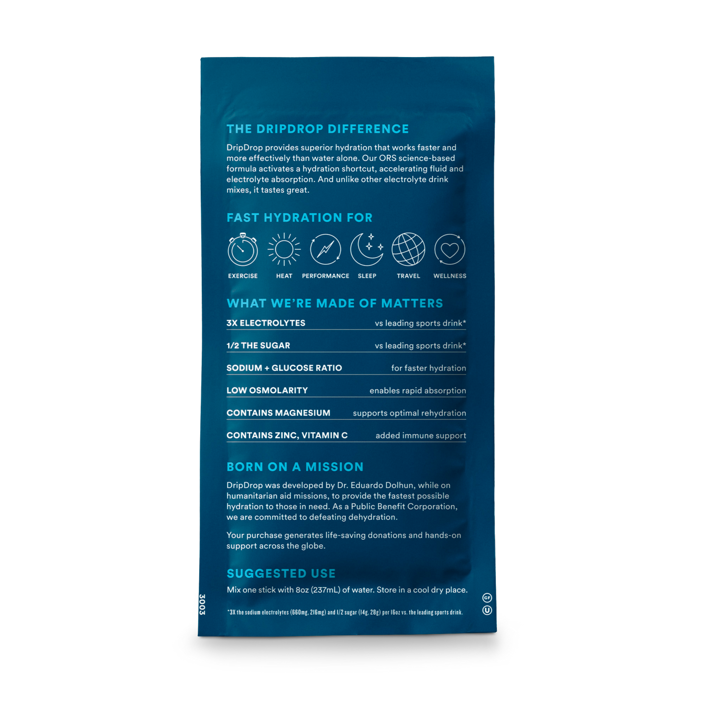 dripdrop-watermelon-2-stick-sample-pack-r5 2-StickTrialPack_Back_Mktg_Watermelon.png