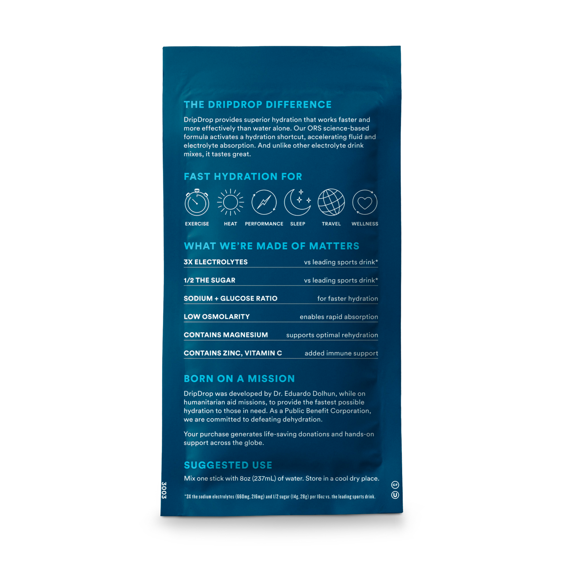 dripdrop-watermelon-2-stick-sample-pack-r5 2-StickTrialPack_Back_Mktg_Watermelon.png