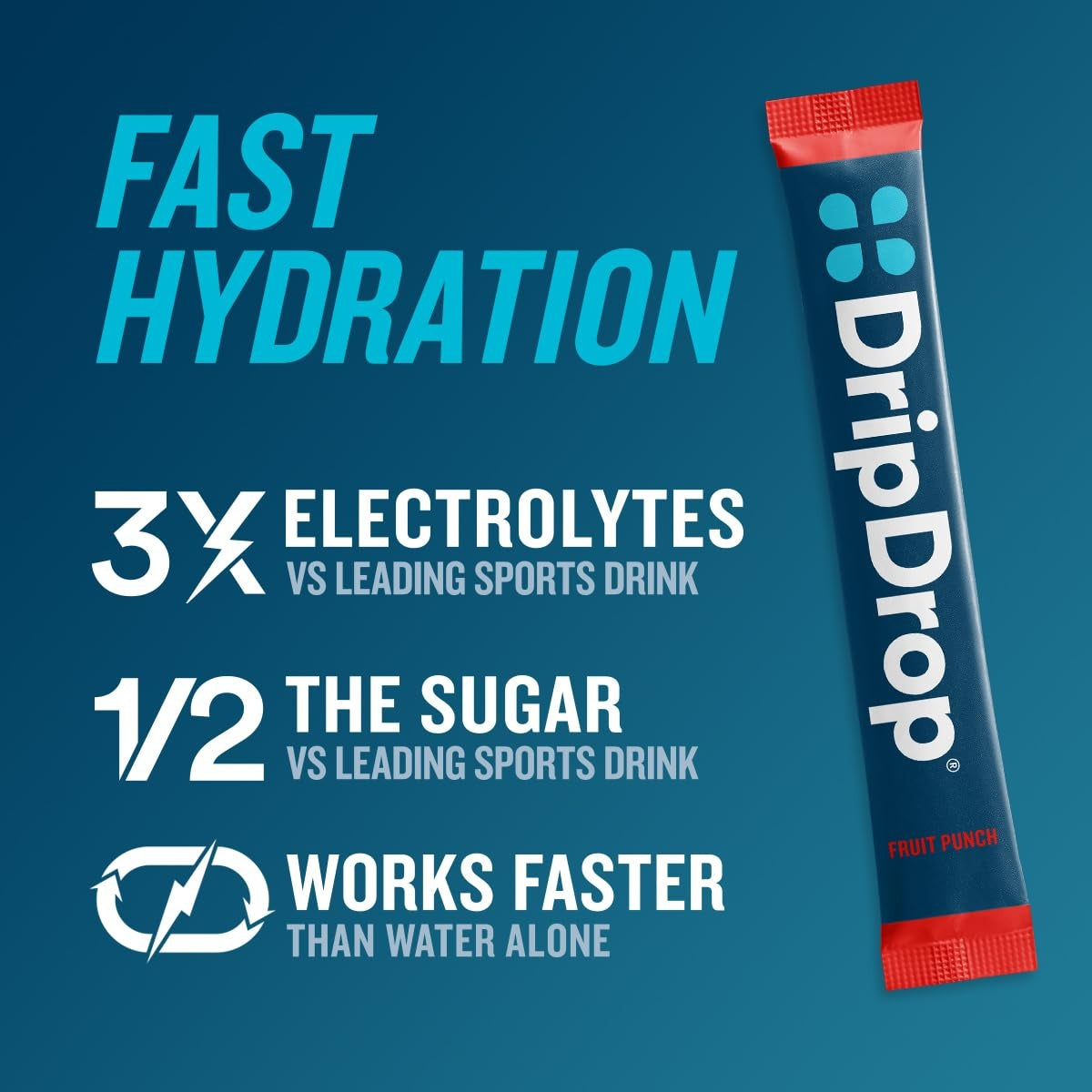 dripdrop-fruit-punch-electrolyte-powder-8-oz-sticks-32-count-x9 21d9cc67-2c23-45d4-9601-5b074ef72ea4_large_49010bf3-2de5-48c8-bc89-082e60b3efa3.jpg
