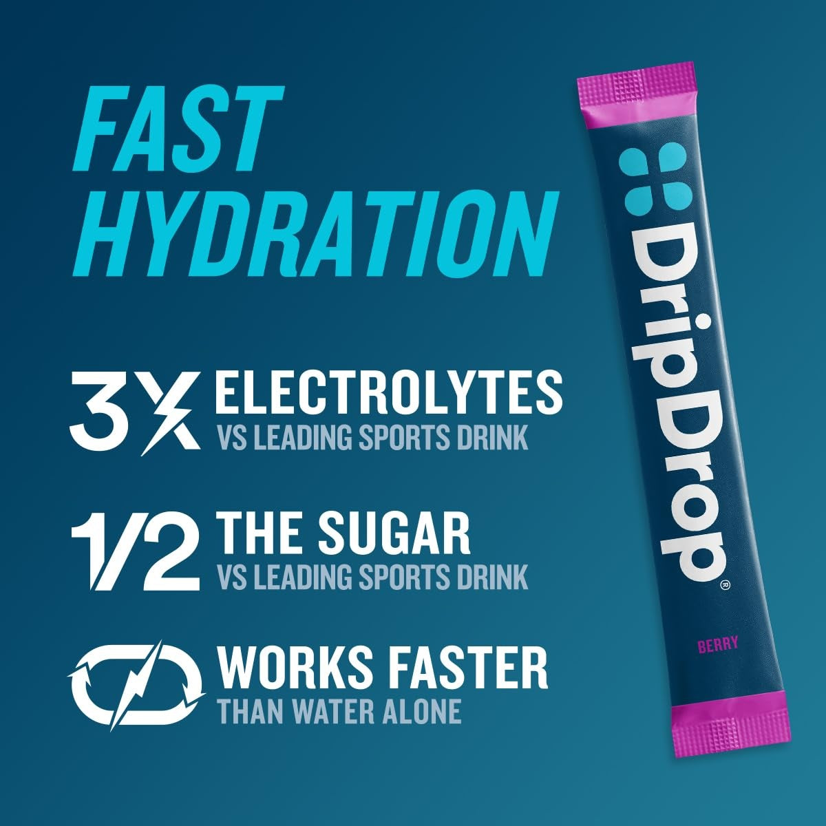 dripdrop-berry-electrolyte-powder-8-oz-sticks-32-count-l3 225b2bbe-dce9-4ee6-89e8-e23ef1f69648_large_d1716855-3697-45a1-b143-b2564dadec54.jpg