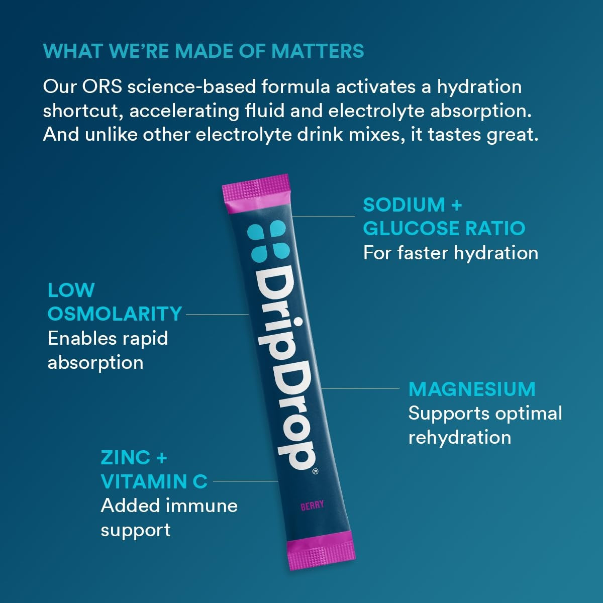 dripdrop-berry-electrolyte-powder-8-oz-sticks-32-count-l3 5a3677a0-6012-40fd-8477-0d4f6fbc0ecd_large_239576b4-736b-4ca7-ad3d-aa3032e7f3f5.jpg