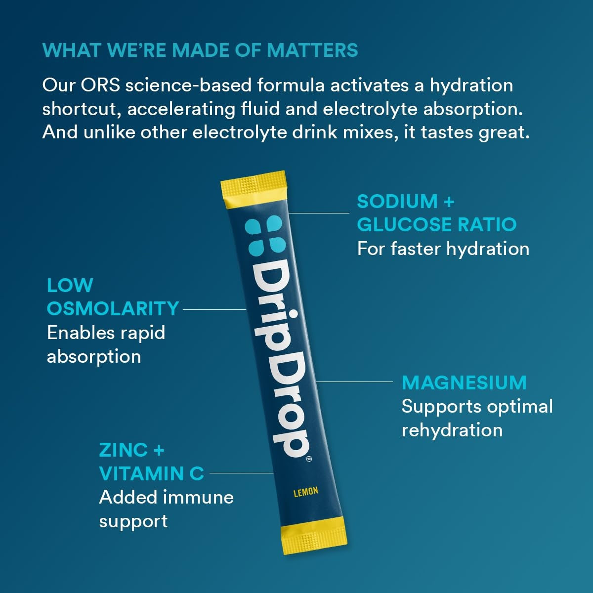 dripdrop-lemon-electrolyte-powder-8-oz-sticks-32-count-x9 8ab2c380-1c01-4e78-8408-d2b8482f6f08_large_575db0a3-4a09-43c6-a8ec-a28798384fd9.jpg