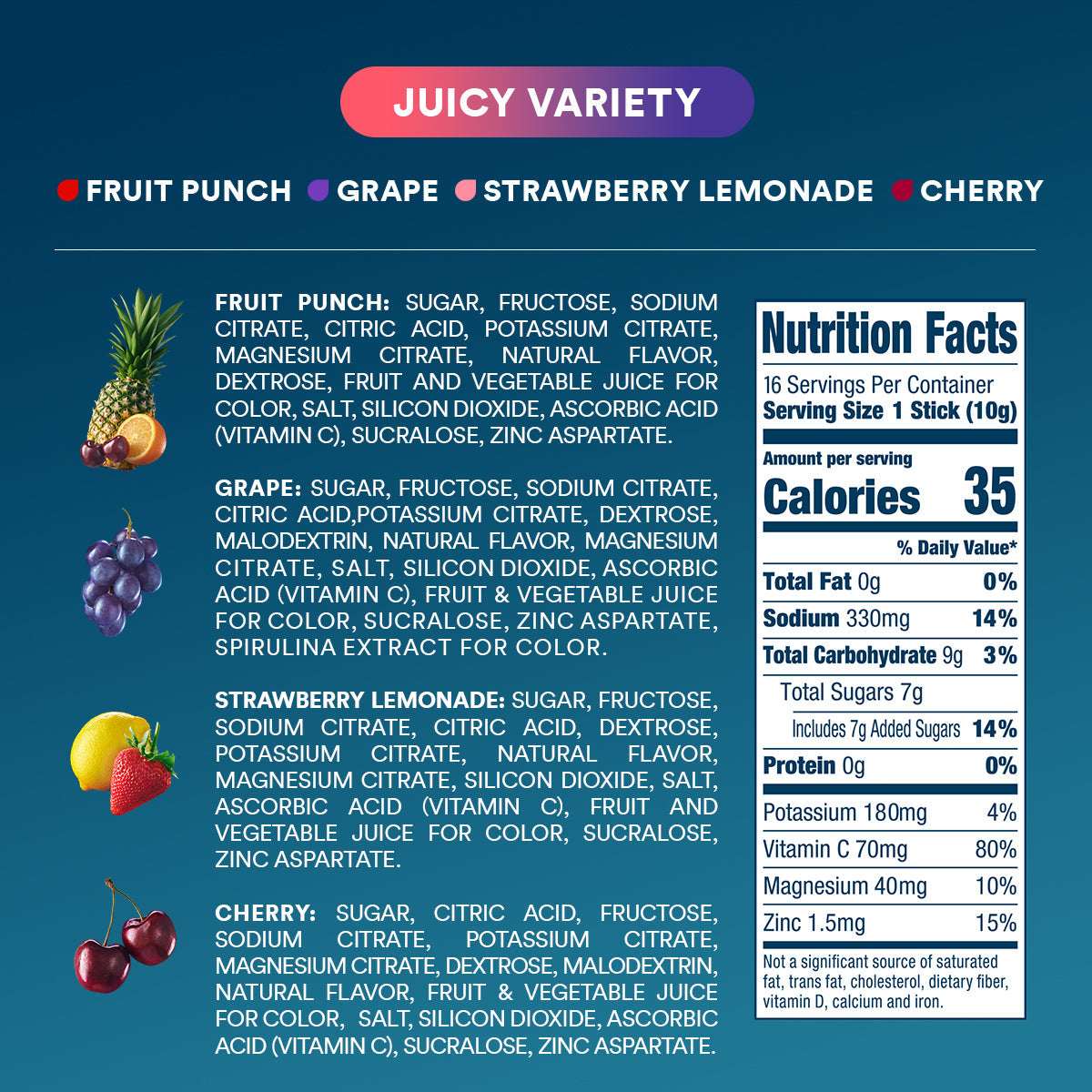 dripdrop-juicy-variety-pack-electrolyte-powder-8-oz-sticks-16-count-s8 Amazon-OG-PDP_Nutrition_Juicy_16ct.jpg