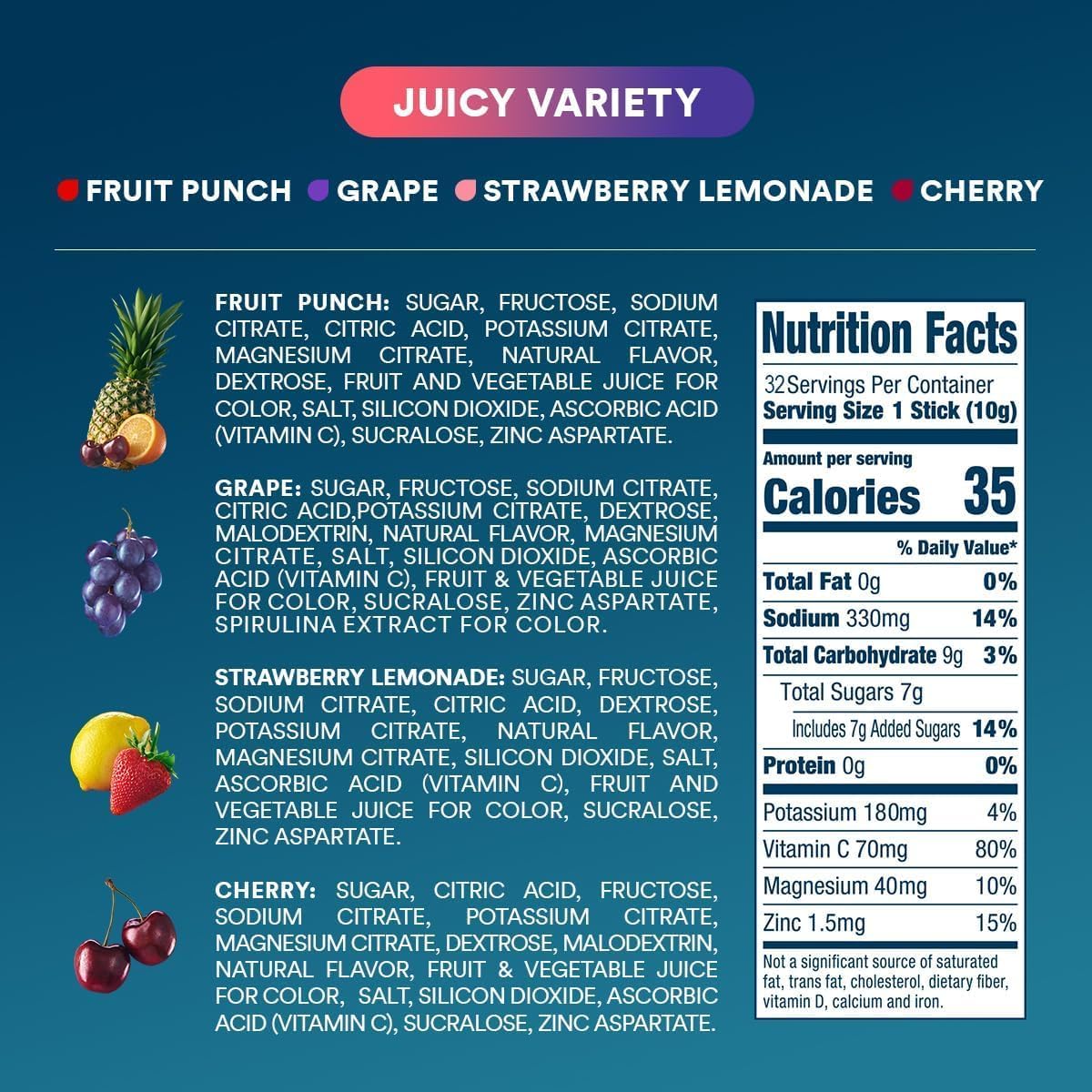 dripdrop-juicy-variety-pack-electrolyte-powder-8-oz-sticks-32-count-n2 Juicy_nutritional.jpg