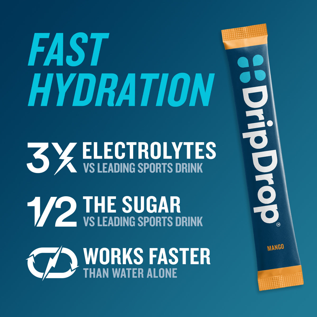 dripdrop-tropical-variety-pack-electrolyte-powder-8-oz-sticks-32-count-d3 dd85de47-209c-4034-9ed2-c0ef758b3322_large_8265ccc4-bc86-46a6-9e0b-2c814eede290.jpg