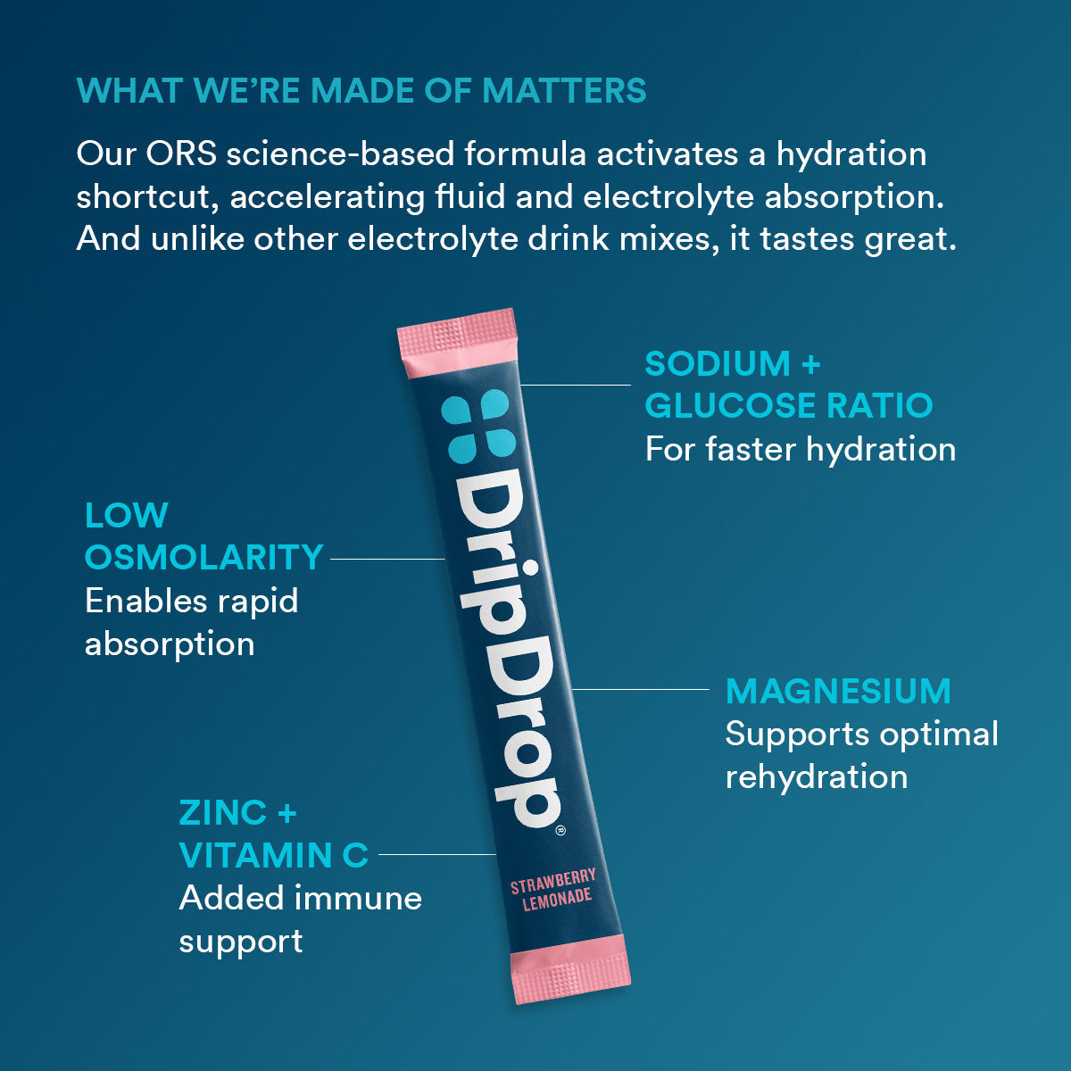 dripdrop-juicy-variety-pack-electrolyte-powder-8-oz-sticks-16-count-s8 e45e29e3-3769-4962-b888-390872c67e70_large_202a4d71-42fe-485c-b8c0-b3e55f6b152e.jpg