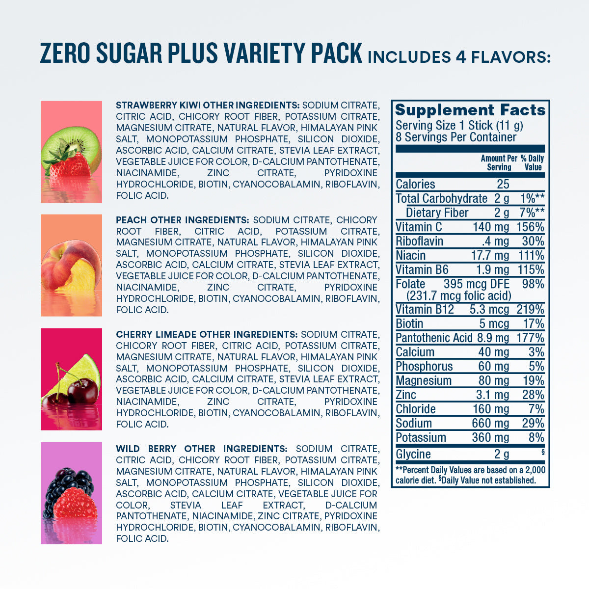 zero-sugar-plus-starter-pack-16-count-i8 eComm-ZSP-PDP_Nutrition-8ct_VP-B.jpg