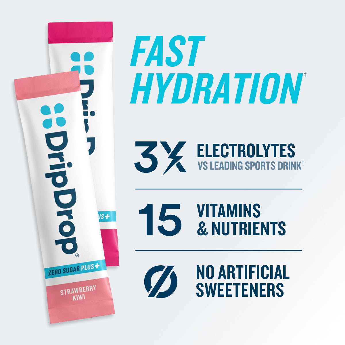 dripdrop-zero-sugar-plus-strawberry-kiwi-peach-cherry-limeade-wild-berry-16-oz-sticks-8-count-b2 eComm-ZSP-PDP_RTBs_VP-B_1.jpg