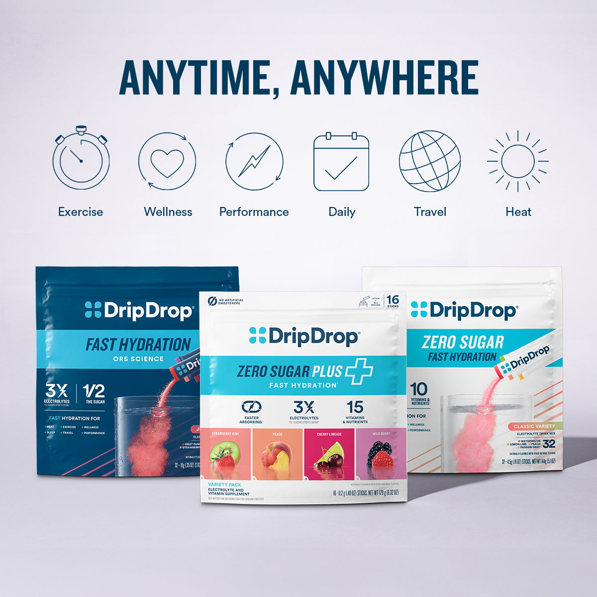 dripdrop-zero-sugar-plus-strawberry-kiwi-peach-cherry-limeade-wild-berry-16-oz-sticks-16-count-a7 eComm-ZSP-PDP_Use-Case_VP-B.jpg