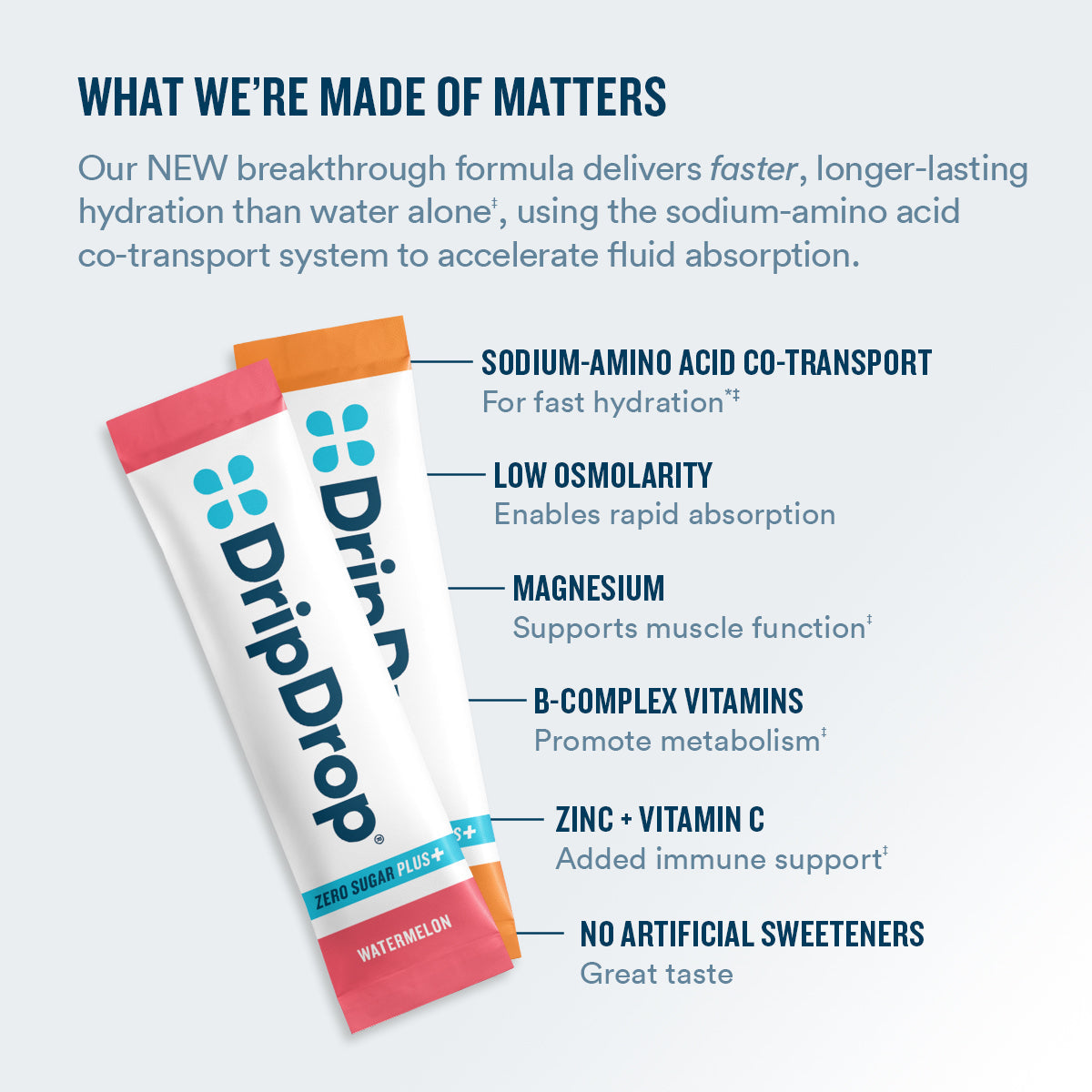 dripdrop-zero-sugar-plus-watermelon-tangerine-tropical-punch-raspberry-lemonade-16-oz-sticks-8-count-p1 eComm-ZSP-PDP_WWMOM_VP-A_7944d880-0281-4044-8b2c-d602b62f3019.jpg