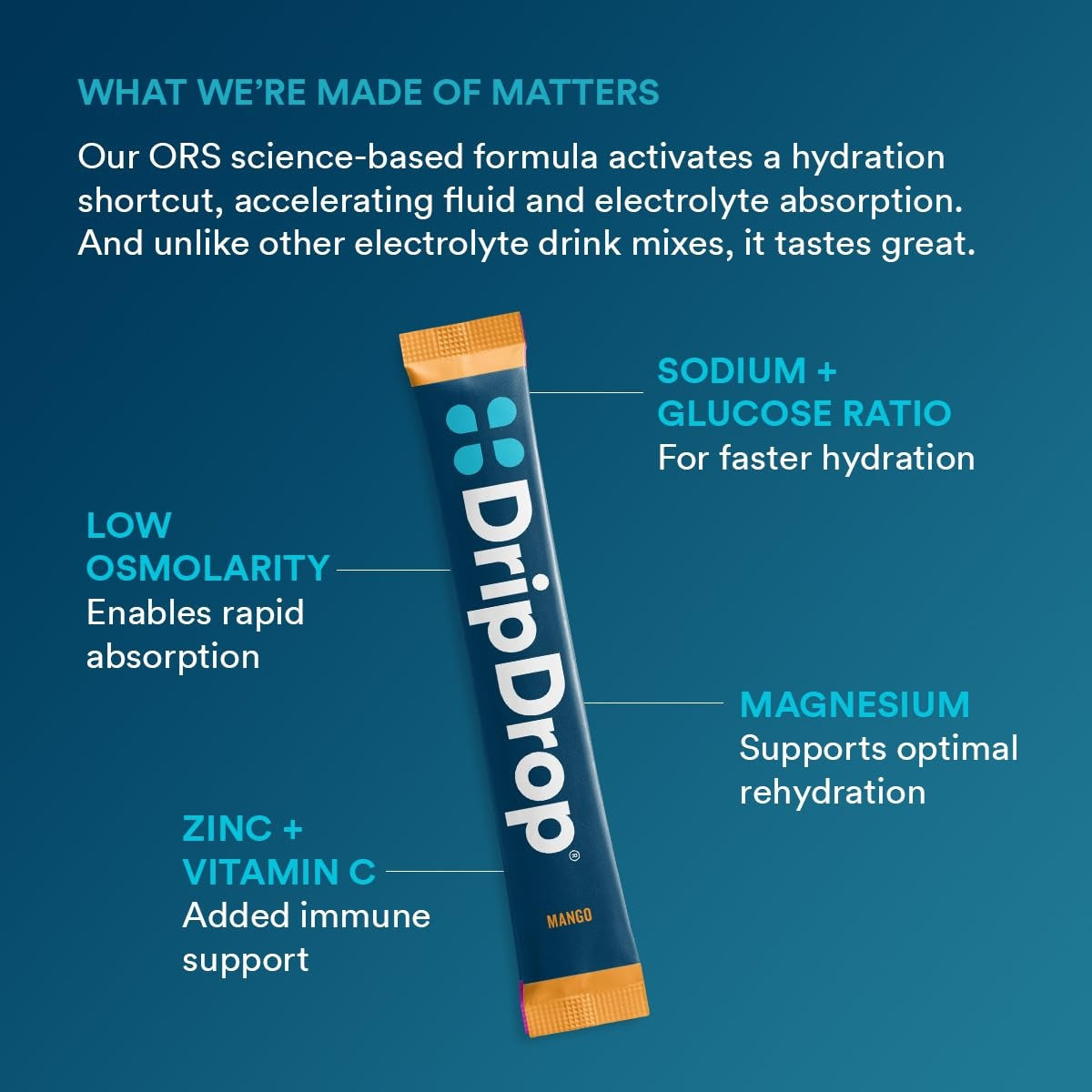 dripdrop-tropical-variety-pack-electrolyte-powder-8-oz-sticks-16-count-a0 eb5c6cfc-d7e7-4b0a-b9fc-56100cc7e8be_large_62dbb941-6402-4bbd-a61a-a440a15f8c89.jpg