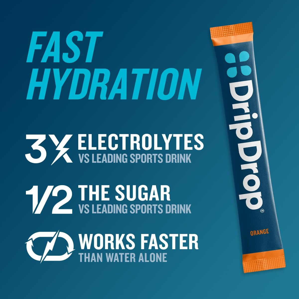 dripdrop-orange-electrolyte-powder-8-oz-sticks-32-count-k6 f12c0ad9-a575-44fb-8708-d24726119e61_large_31bd086f-95e4-450a-ae24-8af14b70d9c3.jpg